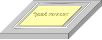Укладка липкой ленты для фиксации