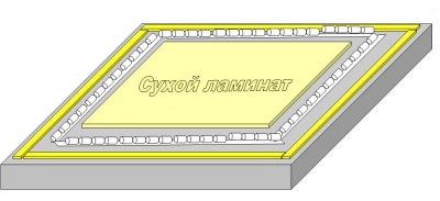 Укладка герметизирующего жгута для вакуумного мешка