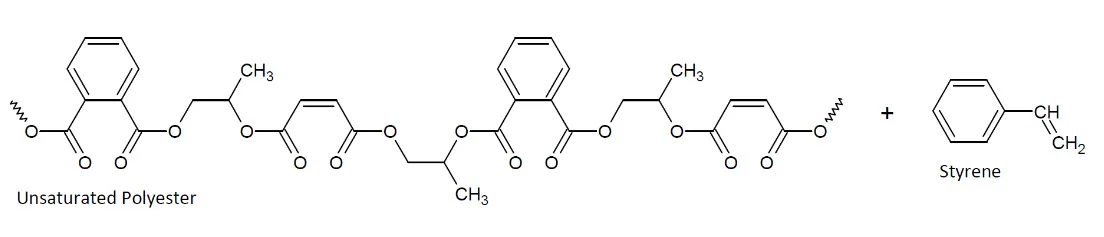 Формула ненасыщенной полиэфирной смолы